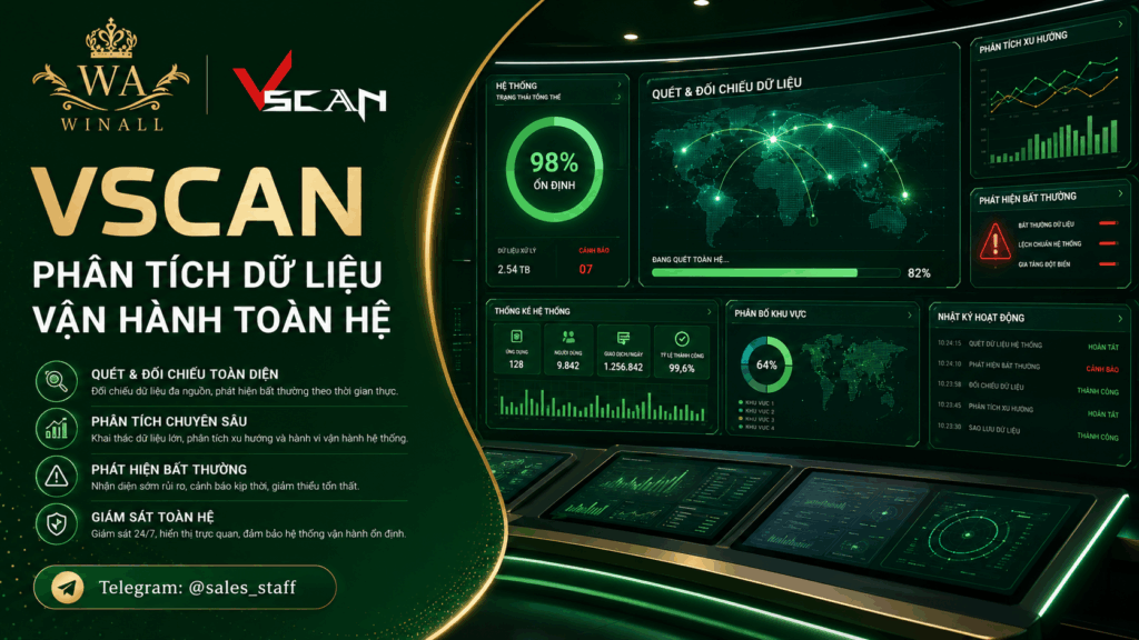 VSCAN